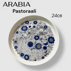 Item thumbnail for item 2741e6ea-d470-4d01-a39d-b1fb40421100