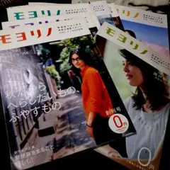 Item thumbnail for item 60496463-8ec7-4274-911f-56609a69f248