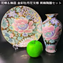 Item thumbnail for item 43b6b0fb-22f6-4934-8abc-f90f53ee74a6