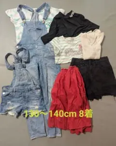 Item thumbnail for item c6b95510-dcc8-43a7-bcd1-5c5873fdbedf