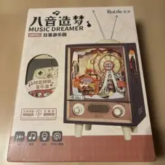 Item thumbnail for item f68ee974-0a3a-4c4d-a48e-cdd14b622f2f