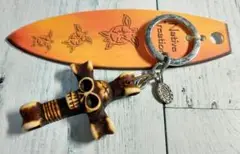 Item thumbnail for item c8a2bfc1-f235-44b6-bc58-29c7c7b2efac