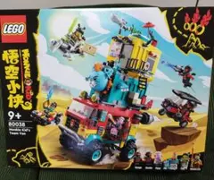 Item thumbnail for item 28d3a0bf-2ff0-4365-a770-c31b21f6319b