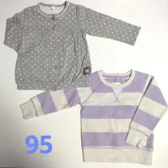 Item thumbnail for item cd61304c-48a7-42c3-8c53-eadbb24d17a3