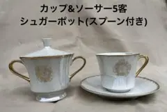 Item thumbnail for item 8515be08-5d42-4527-8615-8baec606a02c