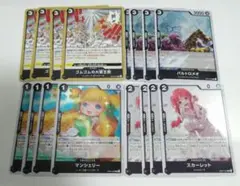 Item thumbnail for item 50e68ab7-ede0-4039-b6c3-d099b8ba177a