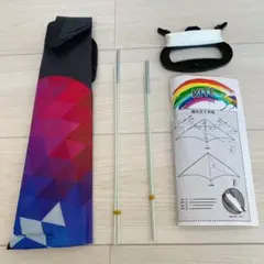 Item thumbnail for item e10e8d64-f4f7-44d4-889d-a950fb4e3083