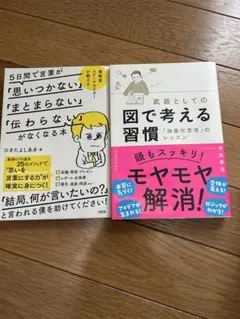 ２冊★5日間で言葉が「思いつかない」「まとまらない」「伝わらない」がなくなる本他
