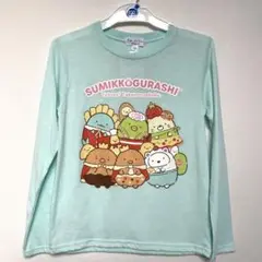 Item thumbnail for item df8819d8-f828-4416-b810-0fc5c2132e0f