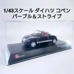 京商DIHATU Copen シルバー　値下げしました‼️ 京商DIHATU Copen シルバー 値下げしました‼️ 京商DIHATU Copen