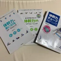 体幹力 トレーニング