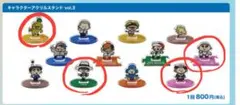 東海オンエアアクリルスタンド