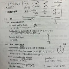 大島保彦師　語法と読解プリント