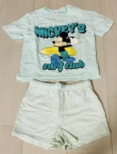 H&M セットアップ②