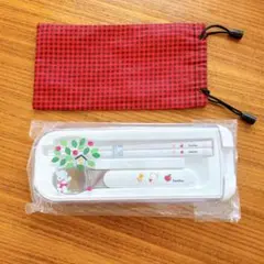 Item thumbnail for item 17a0a3a1-0106-4dc4-a6a8-5a7547c49305