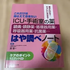 ICU・手術室の薬 鎮痛・鎮静薬・循環器用薬・呼吸器用薬・抗菌薬… はや調べノ…