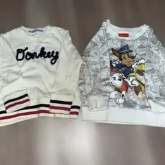 Item thumbnail for item b37280d0-6d9a-4b5e-a751-a9cf330d7e26