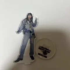 Item thumbnail for item f43efe67-19e7-4434-a60d-387039f0648c