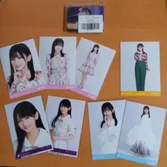 Item thumbnail for item aae9c68e-5c9f-4b7f-9526-c5856de5029c