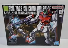 Item thumbnail for item 8b6a61a3-0722-4f3f-85d6-e8b52a4750b5
