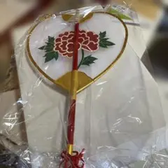 Item thumbnail for item cd91e644-89dc-443c-8c2f-3099f962ed70