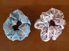Item thumbnail for item 1a99f5e4-0fe3-4f2c-8184-7e5942d5db74