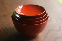 Item thumbnail for item cf5474b6-7e32-4d34-b1a4-c69af09c8983