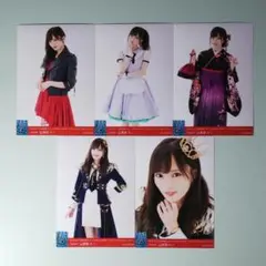 Item thumbnail for item 7d7ca285-c239-4b40-883c-e9aec578b61d