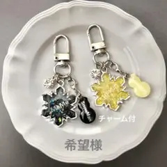 Item thumbnail for item 71ea118c-43e4-475f-bb42-9fed9023b5ec