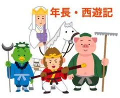 Item thumbnail for item c76f1e13-c78f-4d93-8dde-ed221fa0942c