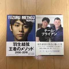 Yuzuru Method 羽生結弦のメソッド