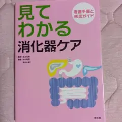 見てわかる消化器ケア
