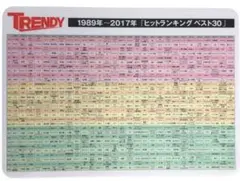 Item thumbnail for item 0be1748c-d176-4837-8ef4-9e086fd68515