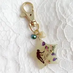 Item thumbnail for item dcdac9b9-b628-473e-a5f4-bd6ace16cb31