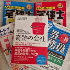 Item thumbnail for item bab397f3-eeaf-40c8-bd88-c4b6a92f845f