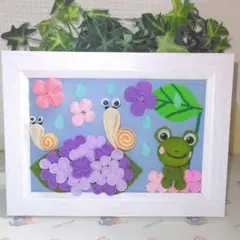 Item thumbnail for item c7c4b62e-b0b2-443b-9187-2b00e3a02f70