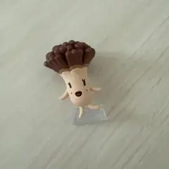 きのこ組　ならぶんですキャラクター