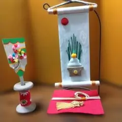 Item thumbnail for item ab3adefe-5ff6-43fc-b701-e252445cb470