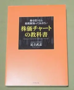 株を買うなら最低限知っておきたい 株価チャートの教科書