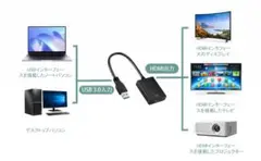 Item thumbnail for item 2c00227a-9068-48f9-8067-d15c9e6ca672