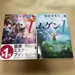 ムゲンのi 知念実希人 2冊セット