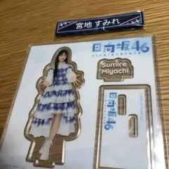 Item thumbnail for item b6d3292f-3928-4a40-a4d9-7babe96a8b49