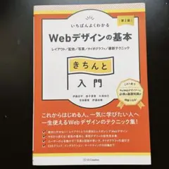 WEBデザインの基本　きちんと入門