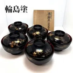 Item thumbnail for item 67b13479-e33d-4b56-ad64-0453582a95c2