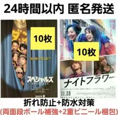 Item thumbnail for item b416d8e1-dce9-4743-bce1-37211e8dbdff