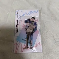 Item thumbnail for item 32907bee-f705-41b4-b0ae-e7dd756bfa2d