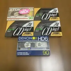 Item thumbnail for item 9d1c6497-d2c4-4bdf-b9cb-25470c405195