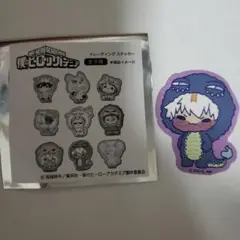 Item thumbnail for item 310c61de-66db-441a-94aa-b7b80ecc4eb3