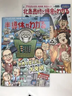 newsがわかる　特別編