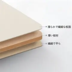 デスク 60cm x 40cm x 28cm*4